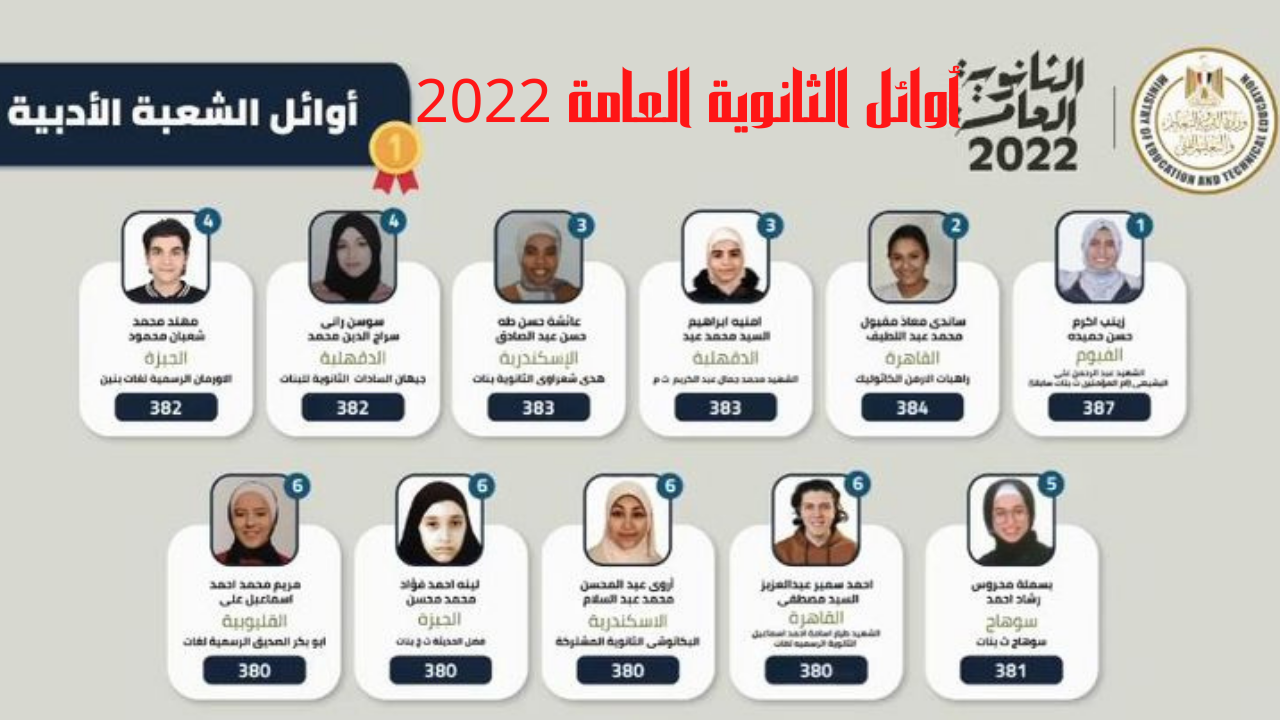 استخراج نتيجة الثانوية العامة 2022