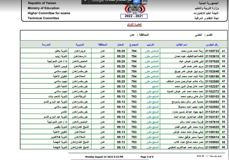 قائمة أوائل الشهادة الثانوية العامة اليمن 2022 عدن