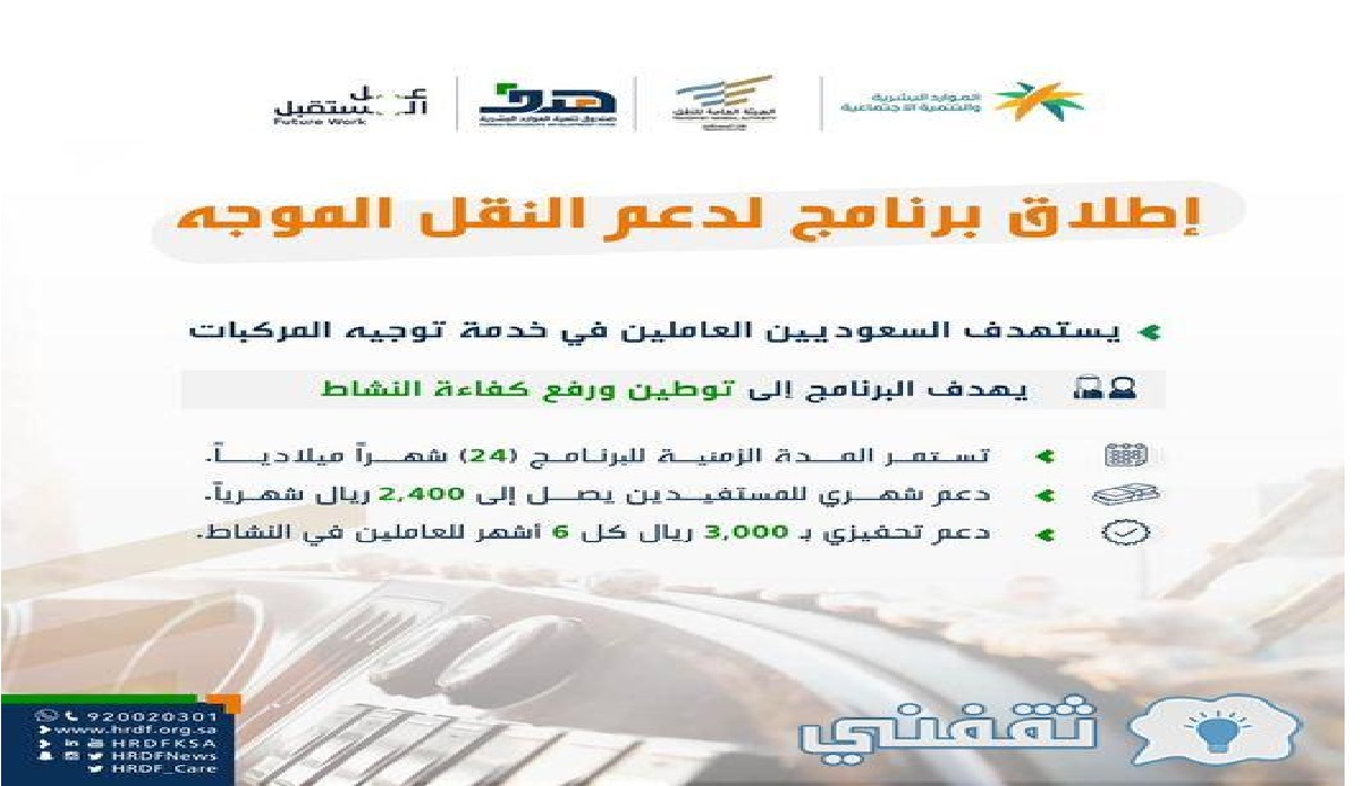 إجراءات الاستفادة من دعم 2400 ريال