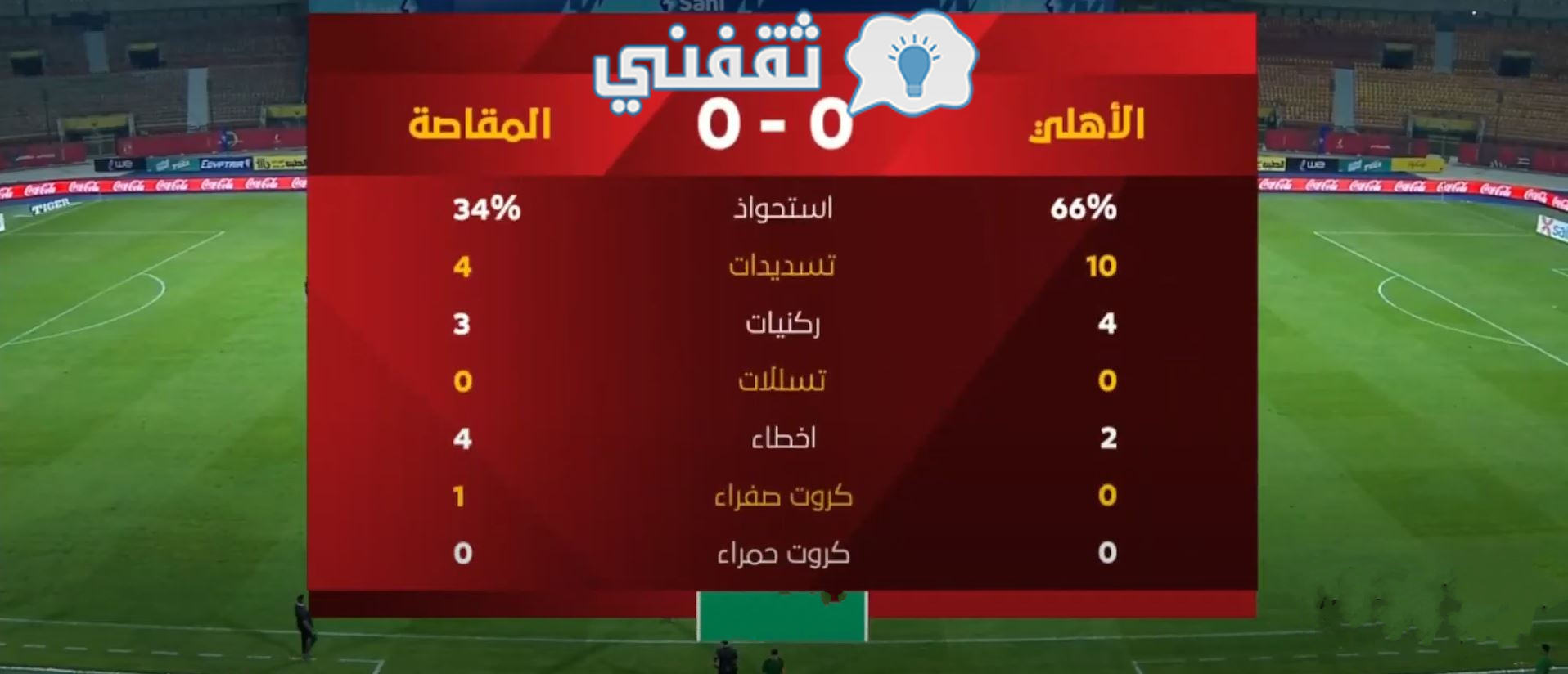 إحصائيات الشوط الأول من مباراة الأهلي ومصر المقاصة في كأس مصر 2023