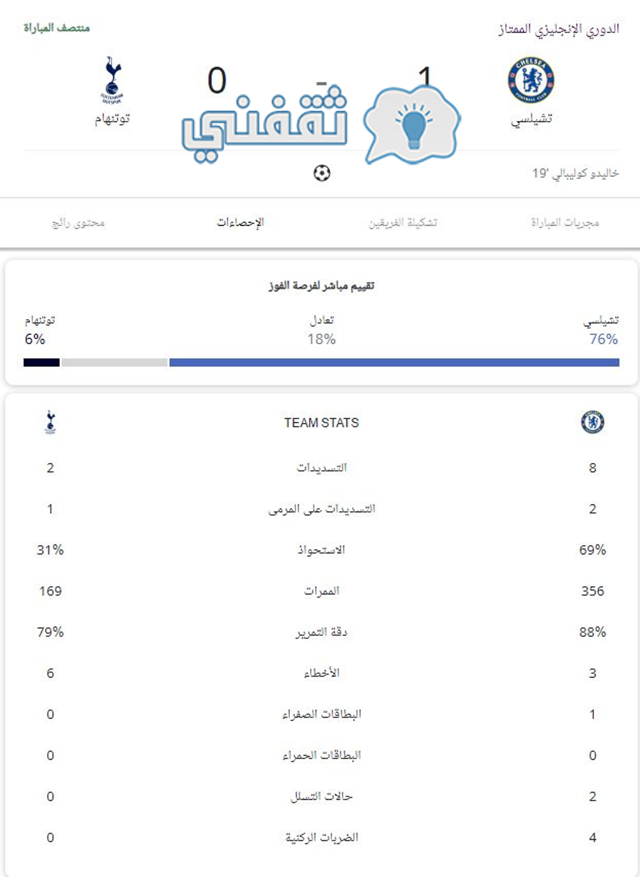 إحصائيات الشوط الأول من مباراة تشيلسي وتوتنهام في الدوري الإنجليزي 2023