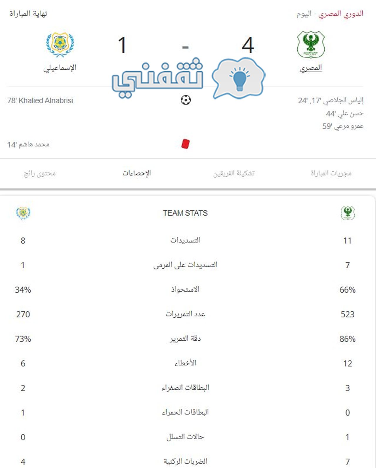 إحصائيات مباراة المصري البورسعيدي والإسماعيلي في الدوري المصري 2022