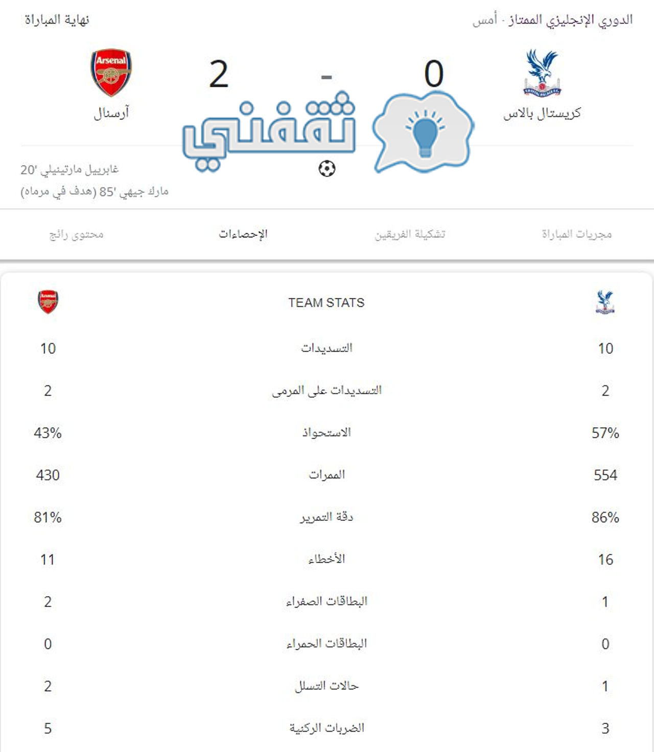 إحصائيات مباراة كريستال بالاس وأرسنال في الدوري الإنجليزي