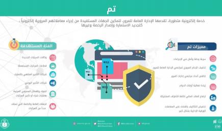 إصدار رخصة سير المركبة