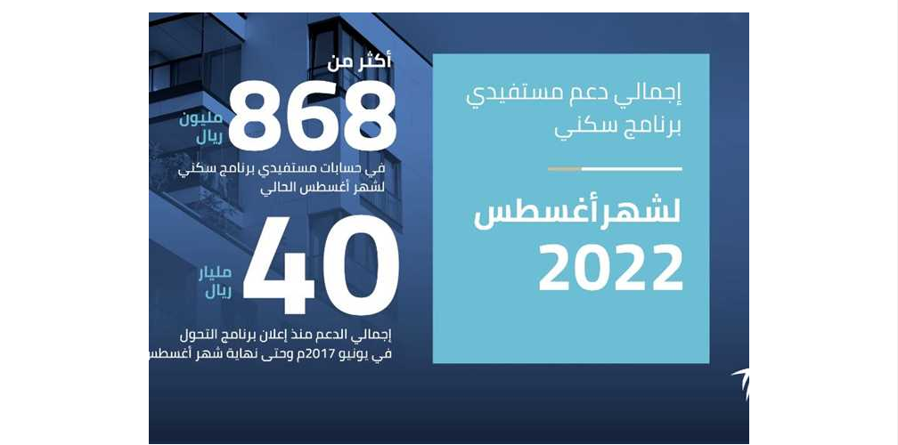 دعم سكني
