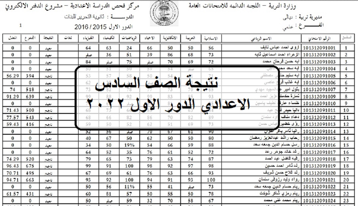 استخراج نتائج السادس الاعدادي الدور الاول 2022