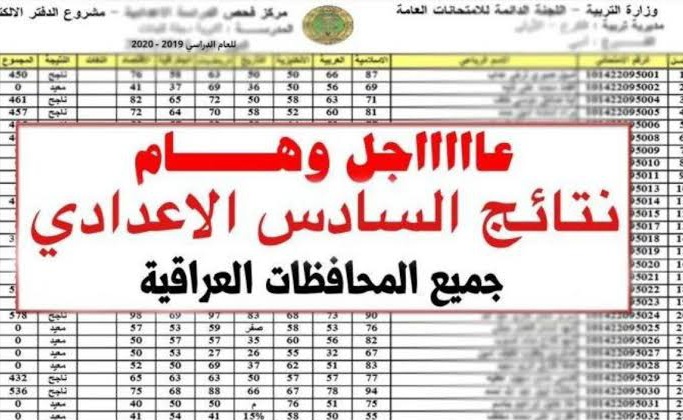 موقع تحميل كشوف نتائج السادس الاعدادي 2022 الدور الأول في جميع المحافظات