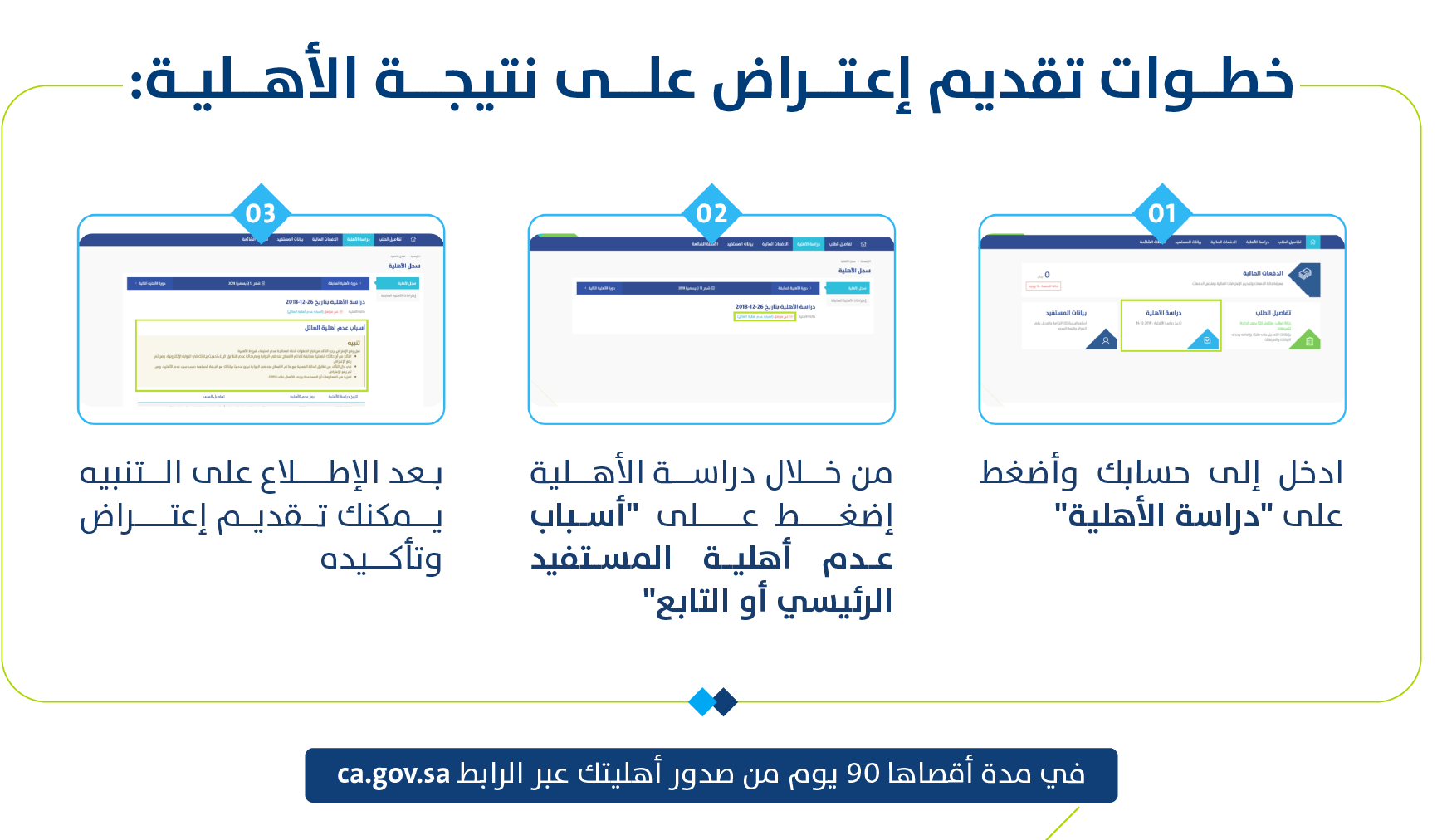 اعتراض نتيجة الأهلية في حساب المواطن
