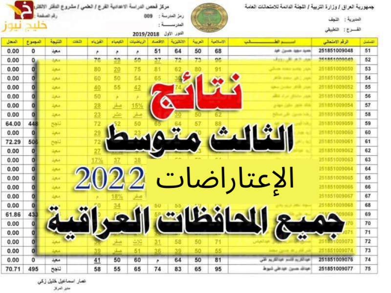 رابط الحصول على نتائج اعتراضات الصف الثالث المتوسط 2022 دور اول عبر موقع وزارة التربية epedu.gov.iq والتعليم العراقي