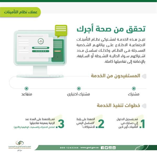 التحقق من الاشتراك في نظام التأمينات