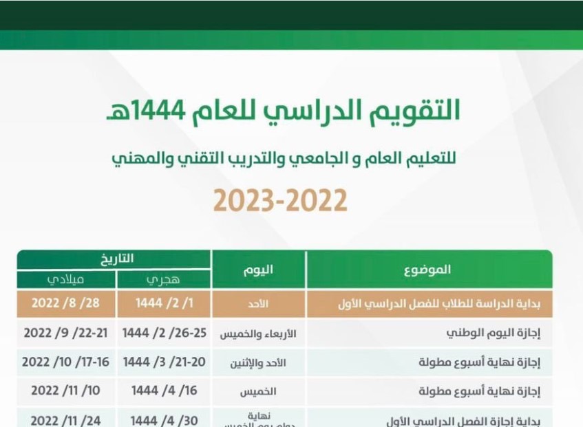 التقويم الدراسي 1444 في السعودية المعتمد من وزارة التعليم وعدد أيام الإجازات المطولة