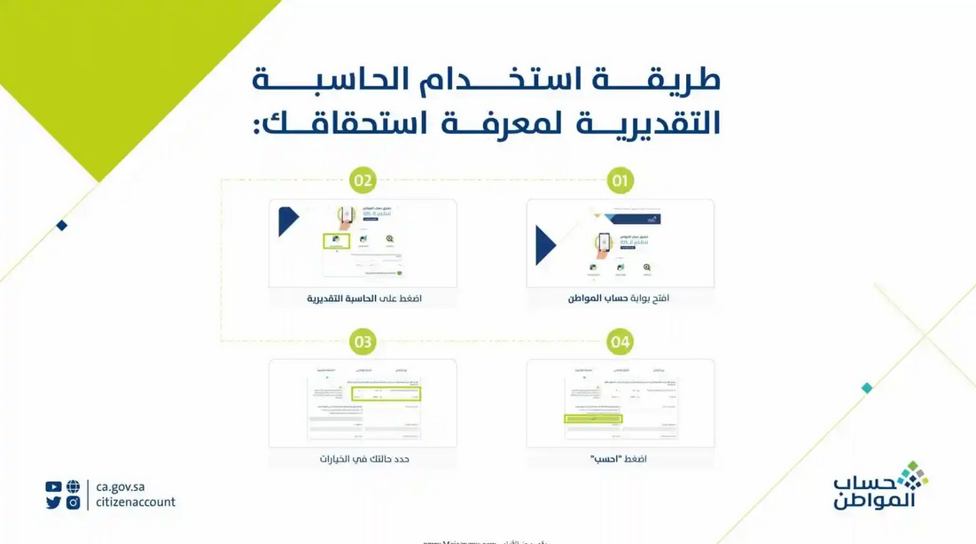 حساب المواطن الحاسبة التقديرية