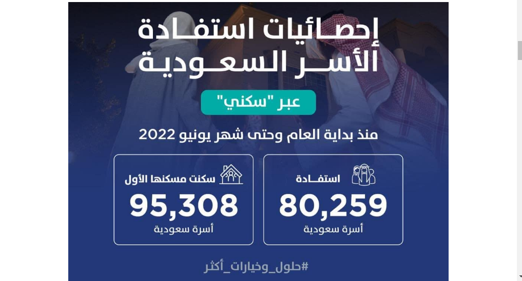 شروط الدعم السكني