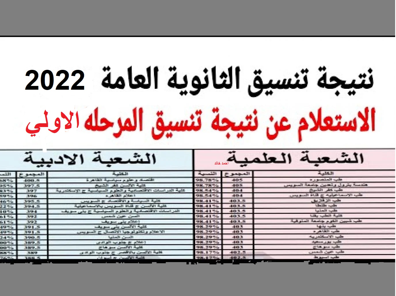 تنسيق المرحلة الأولي 2022