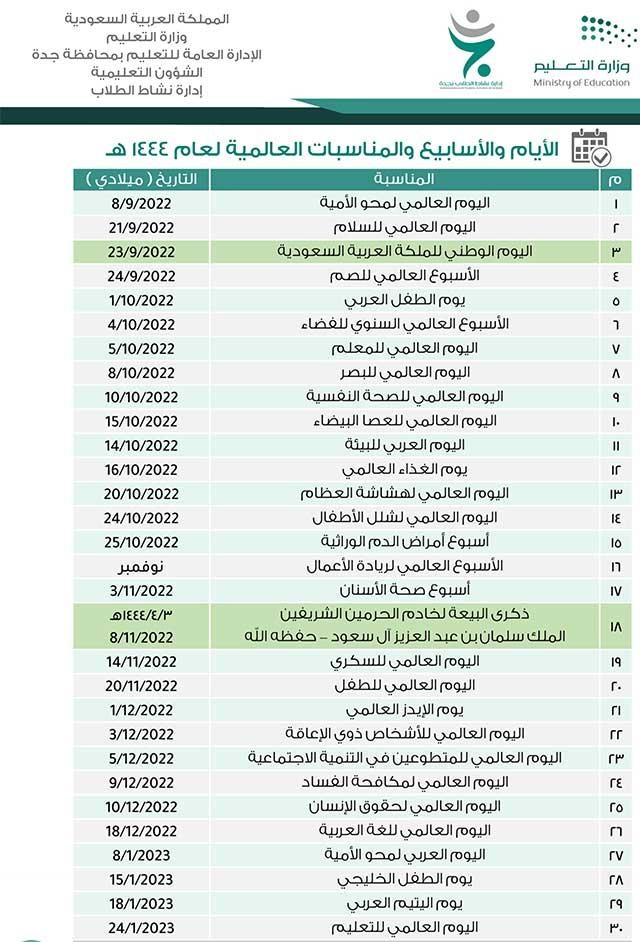 المناسبات العالمية 1444