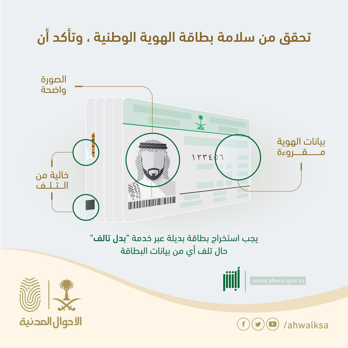 بطاقة الهوية الوطنية السعودية الجديدة 1444