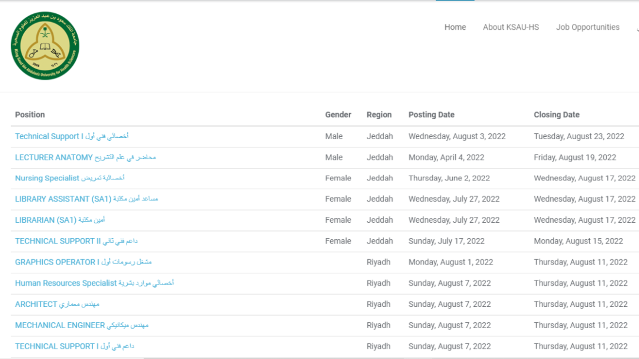 رابط تقديم وظائف جامعة الملك سعود 