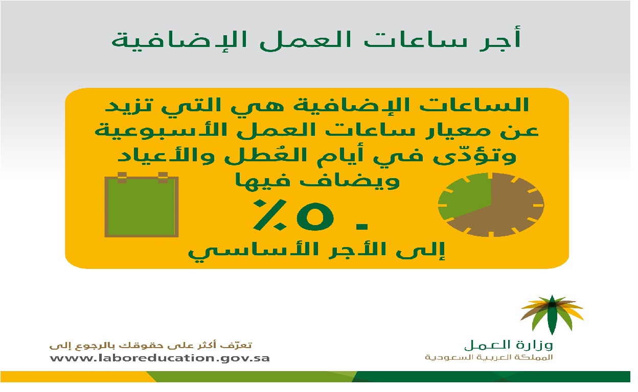 تعريف ساعات العمل الاضافية