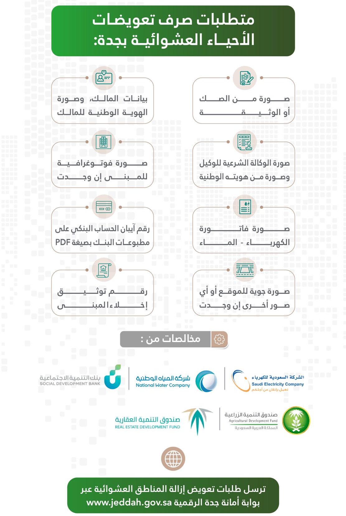 الاستعلام عن التعويضات برقم الهوية