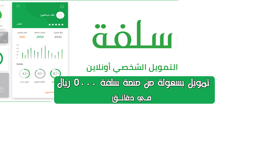 قرض شخصي من منصة سلفة في دقائق 1444 دون راتب