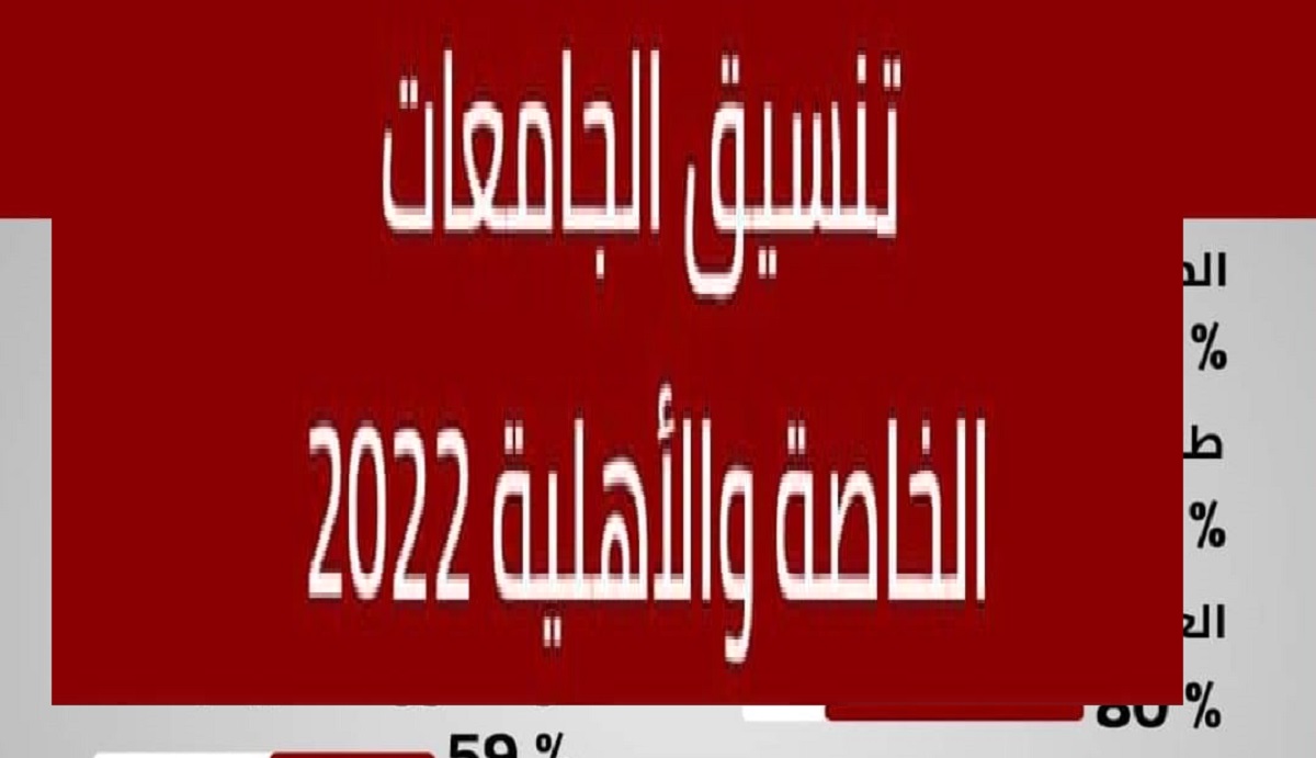 تنسيق الجامعات الخاصة والأهلية 2022