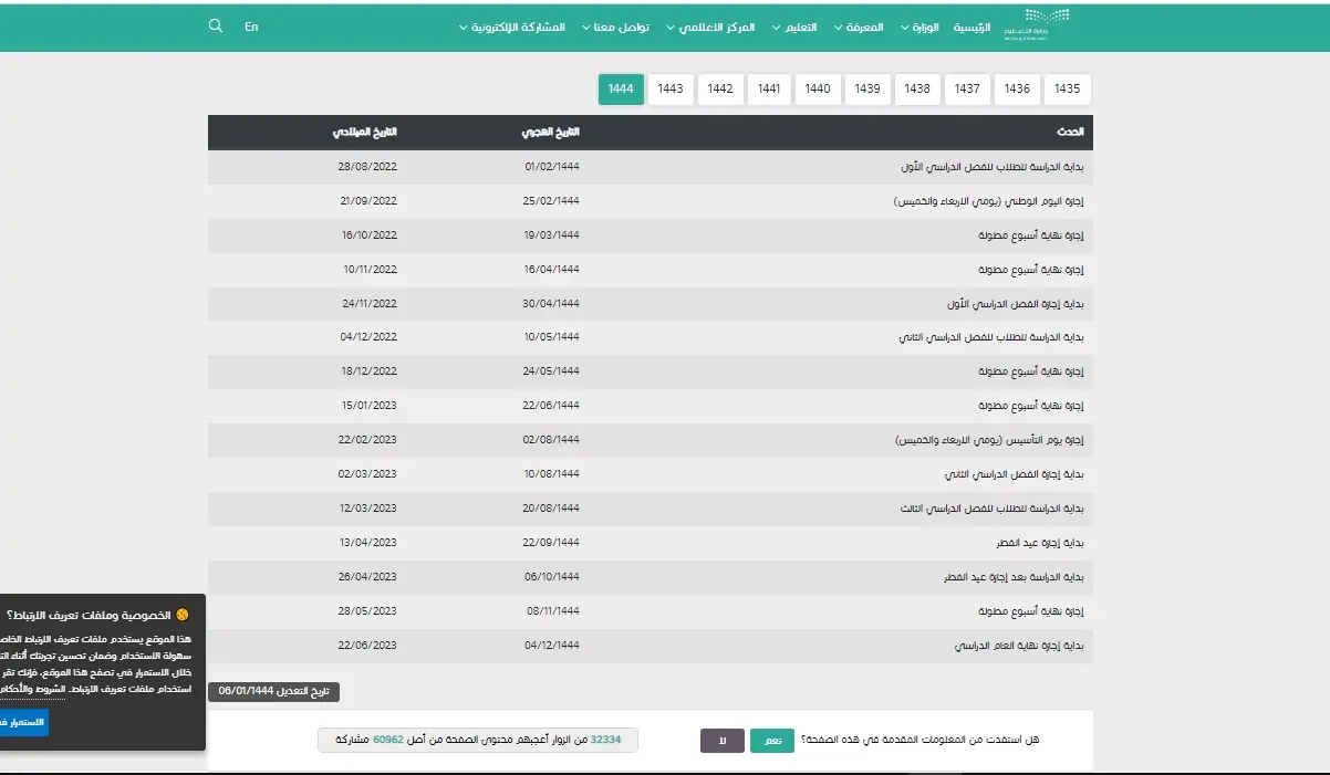 توزع أسابيع الدراسة