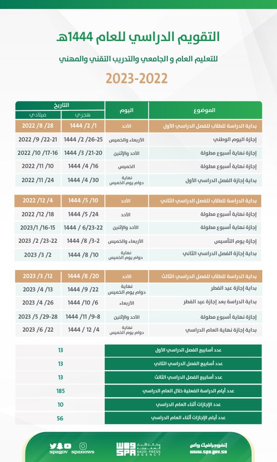 جدول التقويم الدراسي 2022-2023