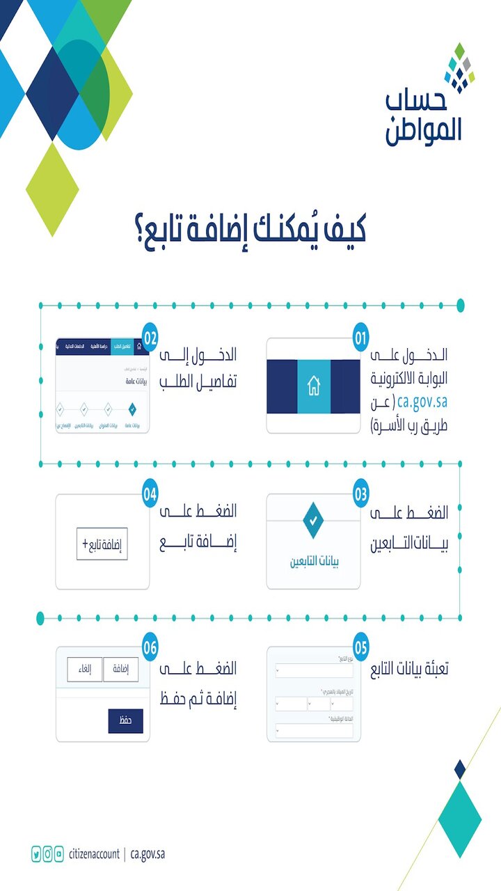 رقم حساب المواطن المجاني الرسمي