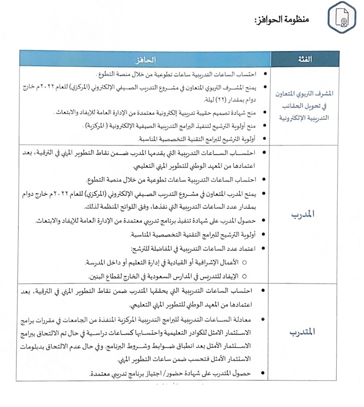 حوافز المشاركين في برنامج التدريب الصيفي