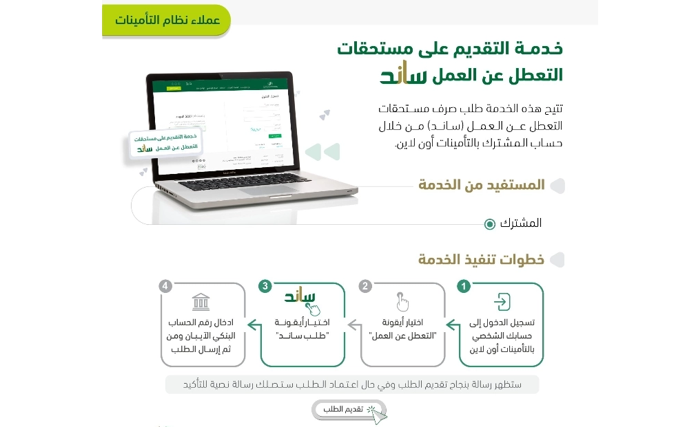 موعد صرف دعم ساند