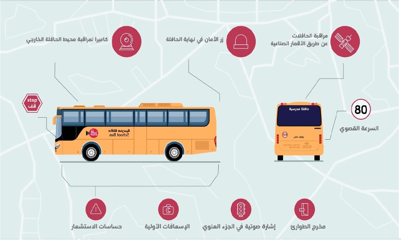 خدمة النقل المدرسي
