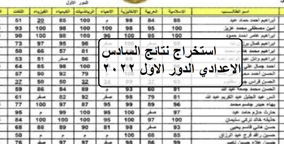 خطوات استخراج نتائج السادس الاعدادي الدور الاول 2022