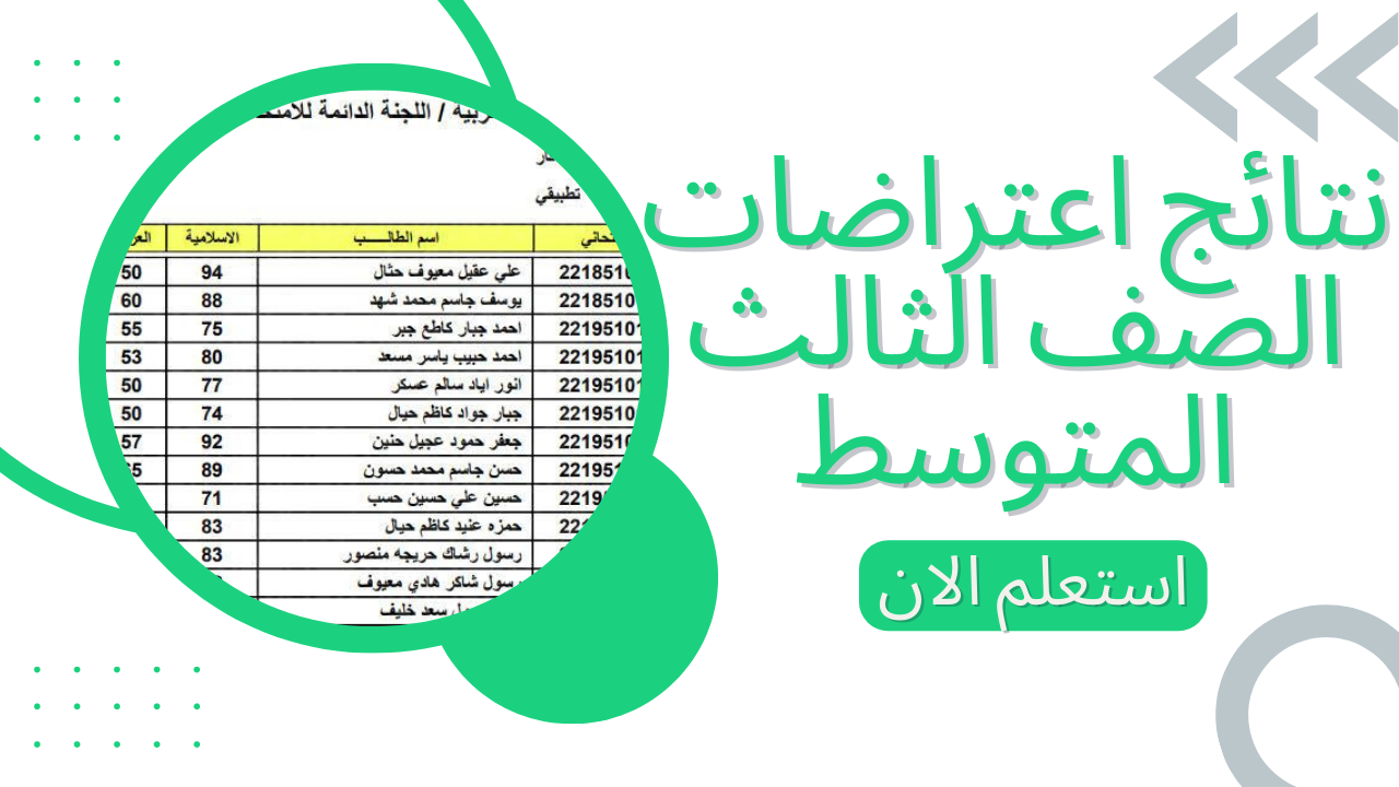 رابط استخراج نتائج اعتراضات الصف الثالث المتوسط 2022