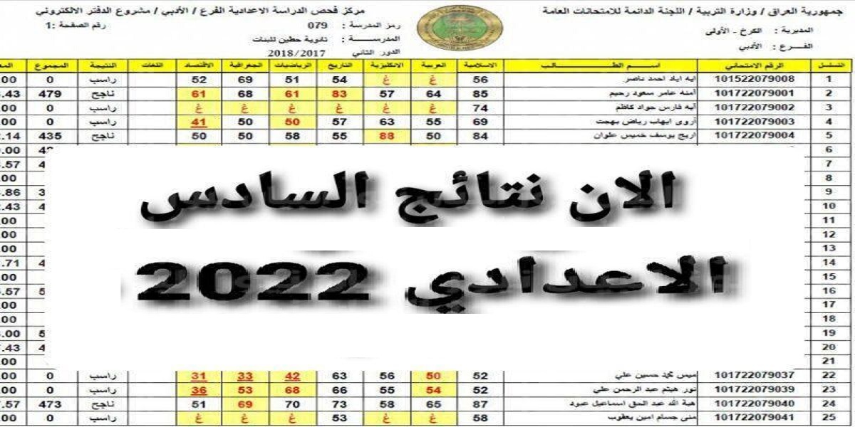 رابط استخراج نتيجة السادس الإعدادي 2022 