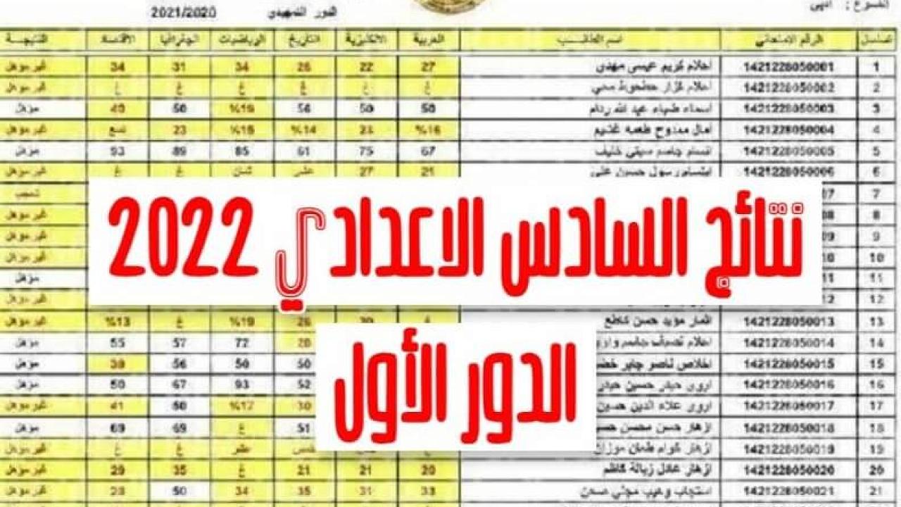 رابط استعلام نتائج السادس الاعدادي 2022 دور اول