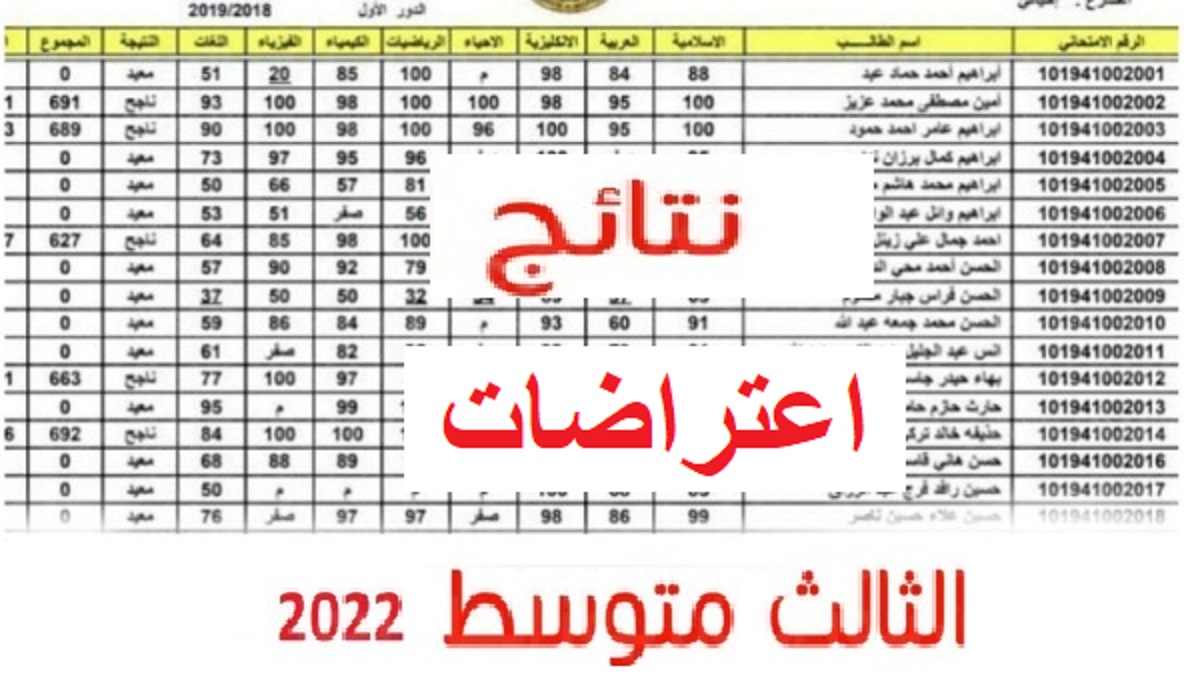 رابط الاستعلام عن اعتراضات نتائج الصف الثالث المتوسط 2022