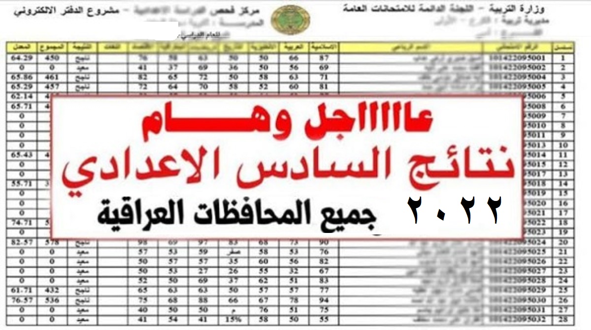 رابط الاستعلام عن نتيجة الصف السادس الإعدادي 2022