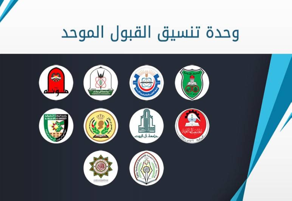 القبول الموحد للجامعات الأردنية 2022