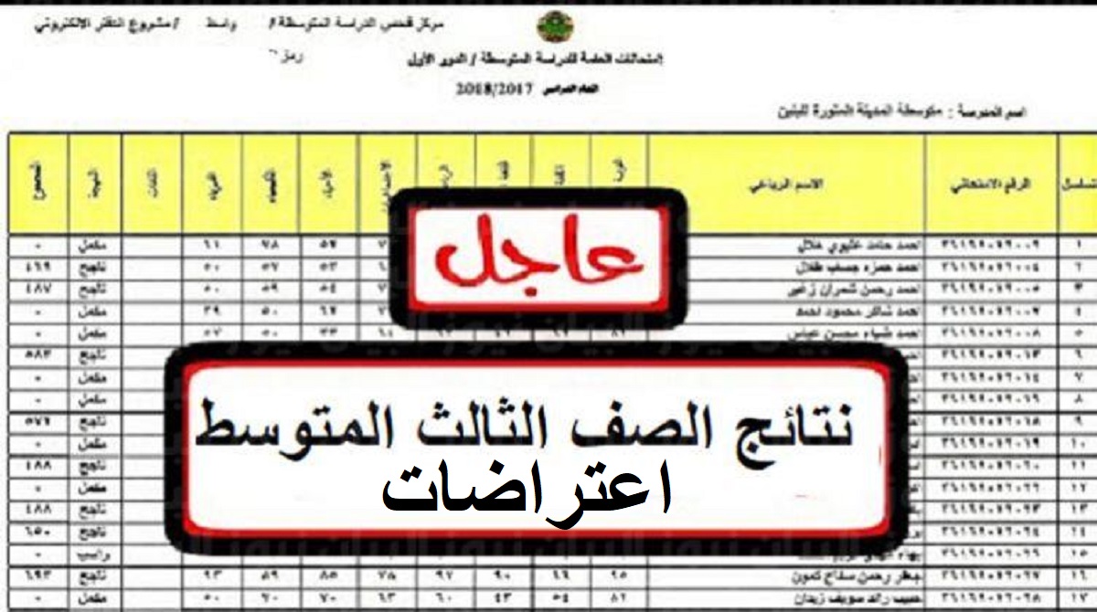 رابط نتائج اعتراضات الصف الثالث المتوسط 2022