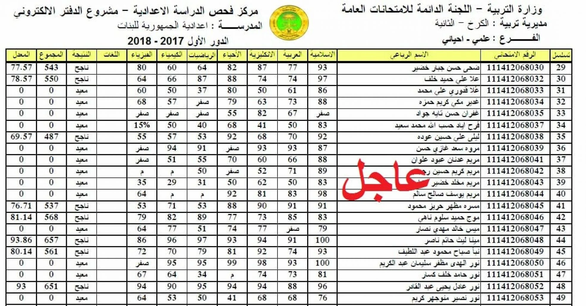 موقع نتائجنا نتائج الامتحانات 2023 السادس الإعدادي الدور الثالث العراق