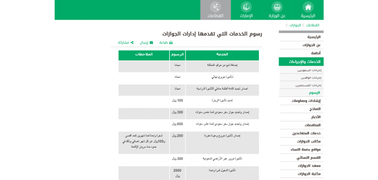 إعفاء مواليد السعودية من رسوم المرافقين