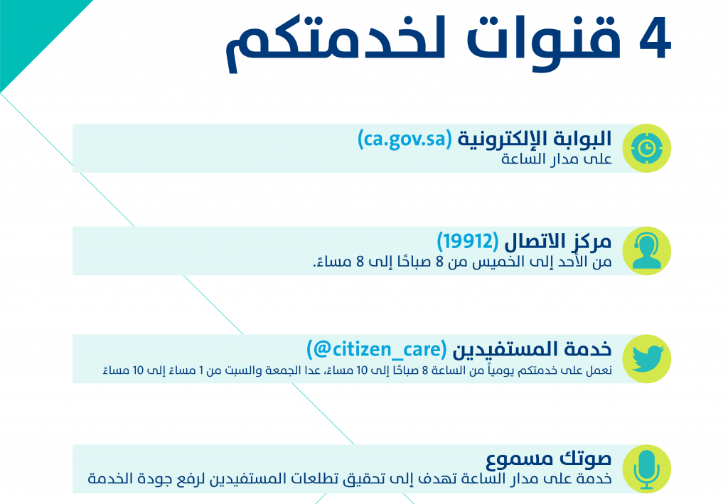 متى يتم صرف حساب المواطن