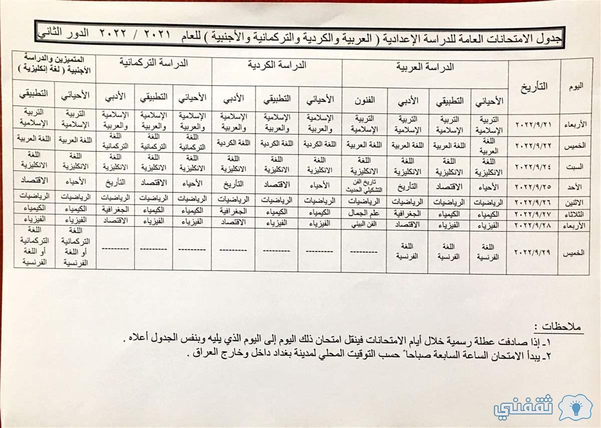 Epedu.Gov.Iq رابط نتائج مهني وإعدادي تمريض (الدور الأول) جدول اختبارات الدور الثاني 2022 Epedu.Gov.Iq رابط نتائج مهني وإعدادي تمريض (الدور الأول) جدول اختبارات الدور الثاني 2022