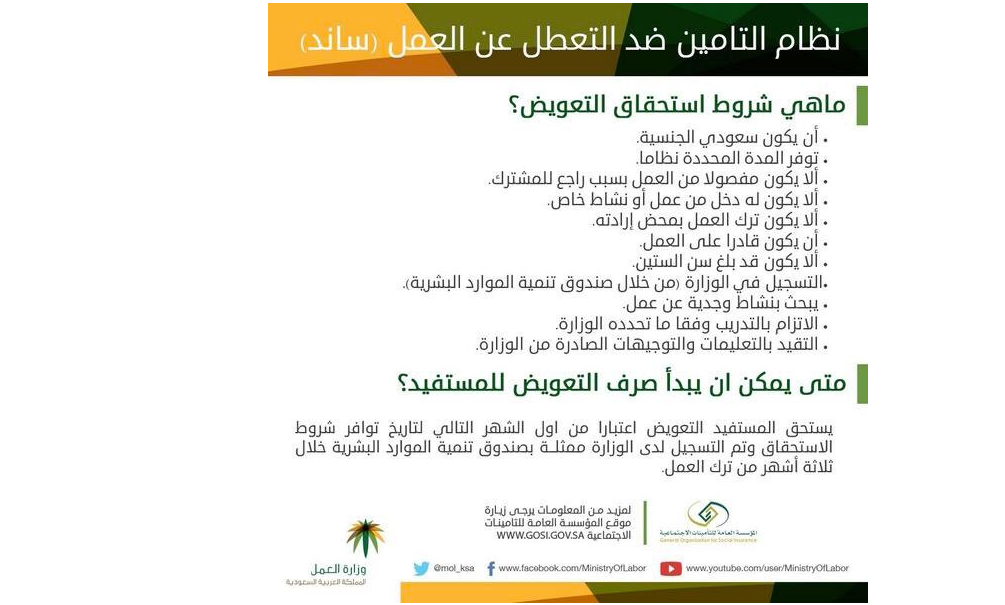صرف دعم ساند