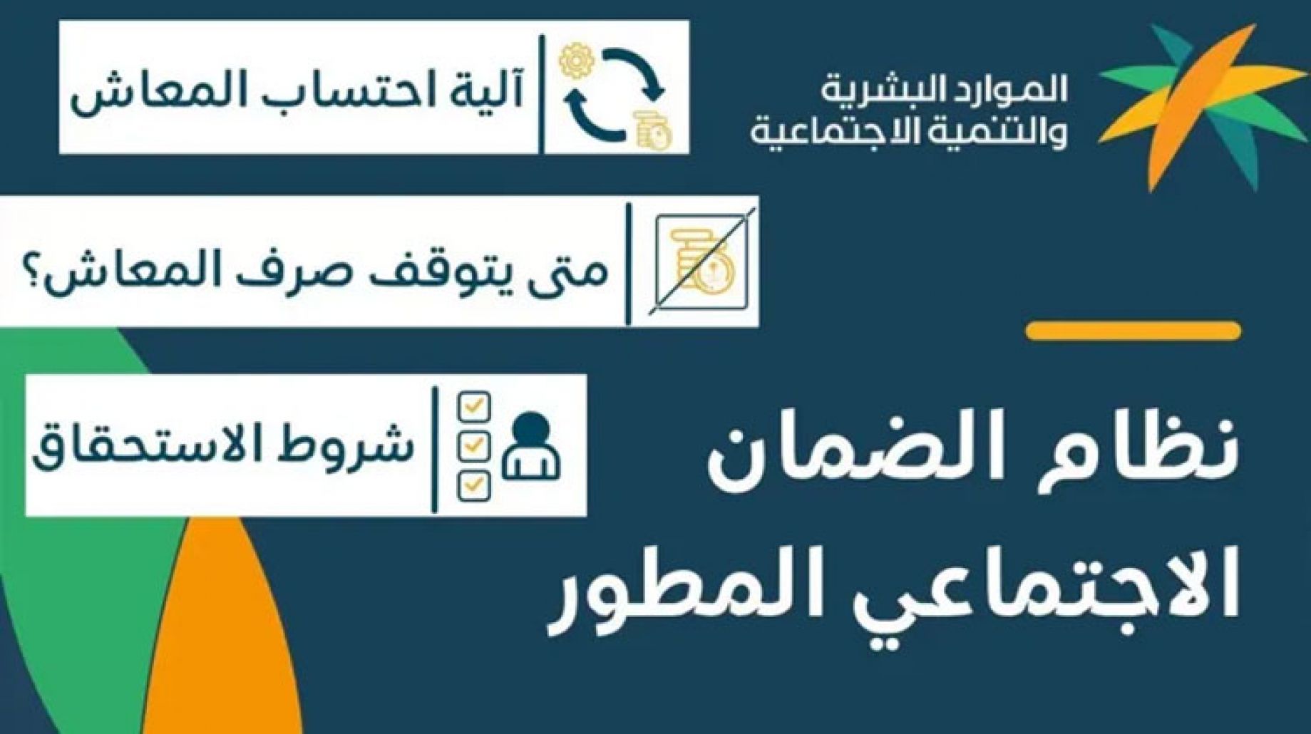 صرف المعاش الإضافي لمستحقي الضمان