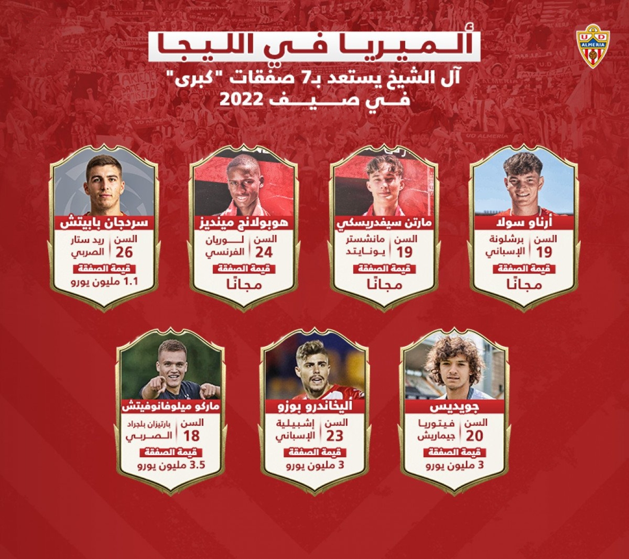 صفقات ألميريا في الميركاتو الصيفي 2022