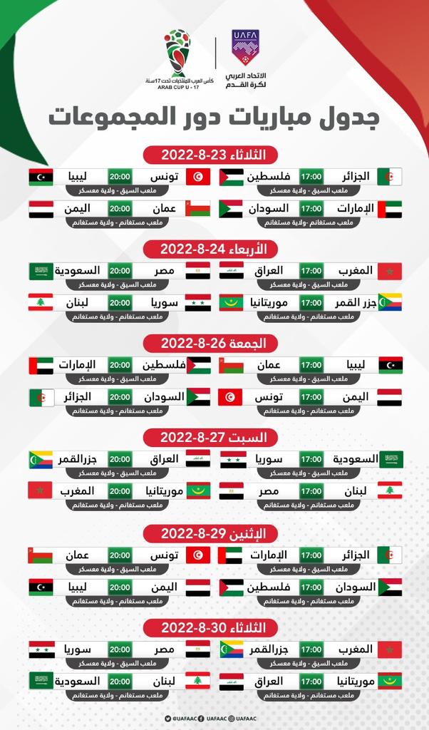 جدول مباريات كأس العرب 2022
