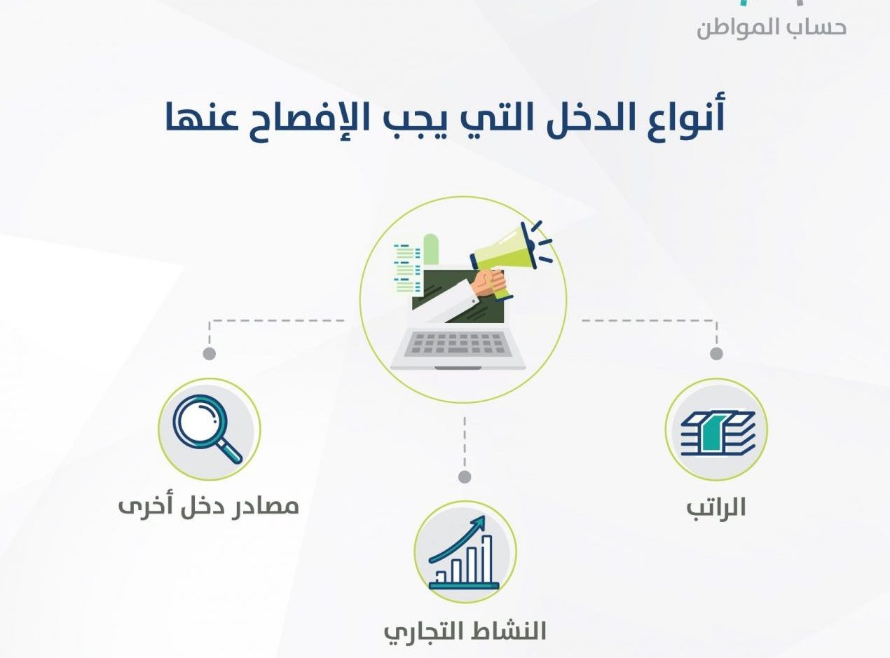 الإفصاح عن الدخل في حساب المواطن