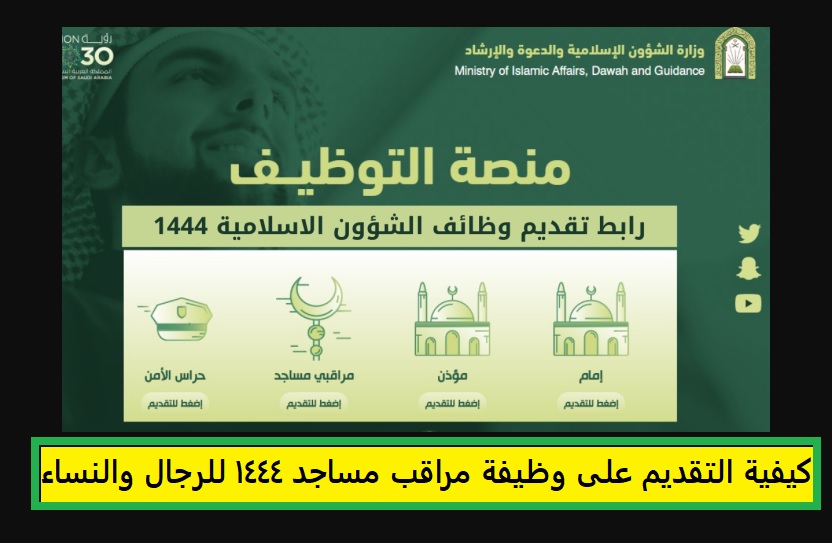 كيفية التقديم على وظيفة مراقب مساجد 1444 للرجال والنساء شروط وطريقة التسجيل  فى وظيفة مراقب مسجد - ثقفني