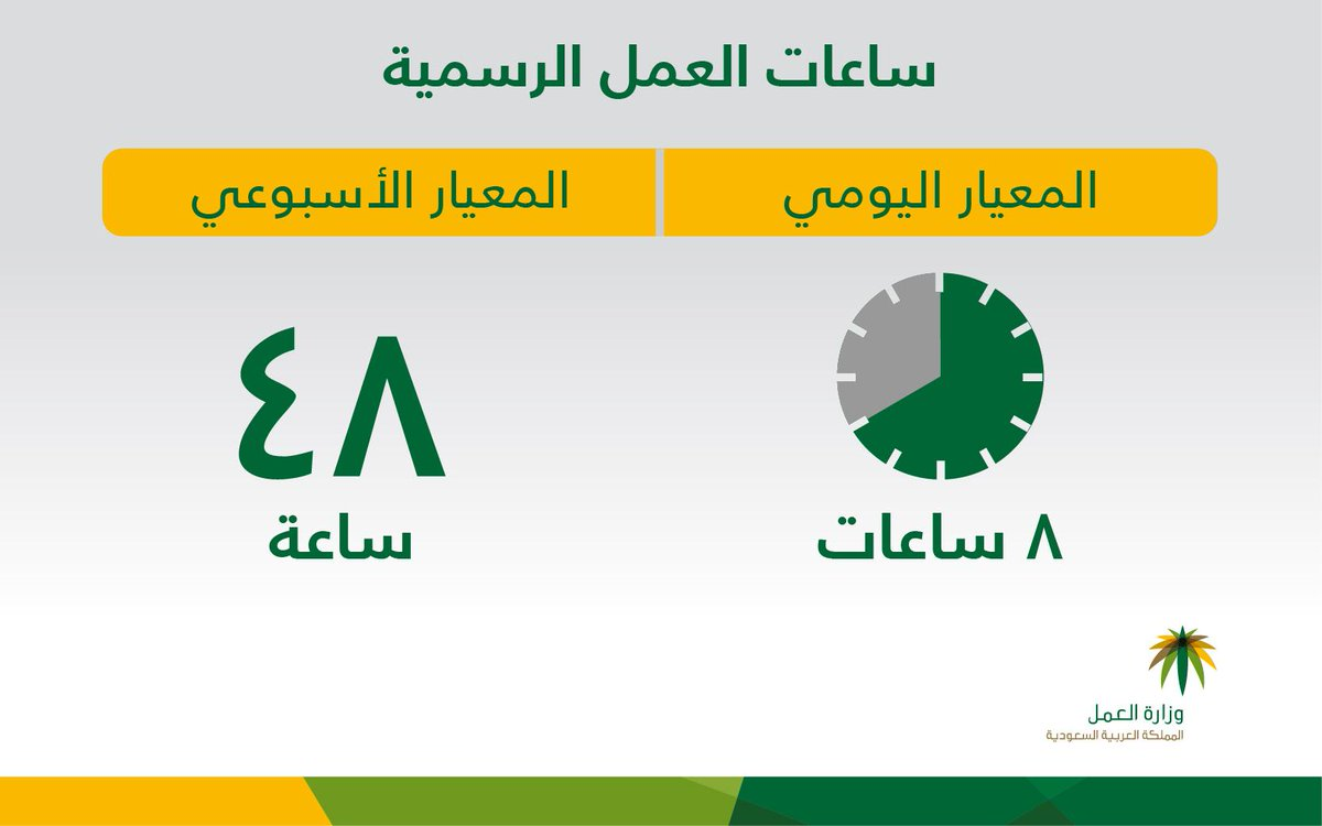 كيفية حساب ساعات العمل الإضافية بالسعودية